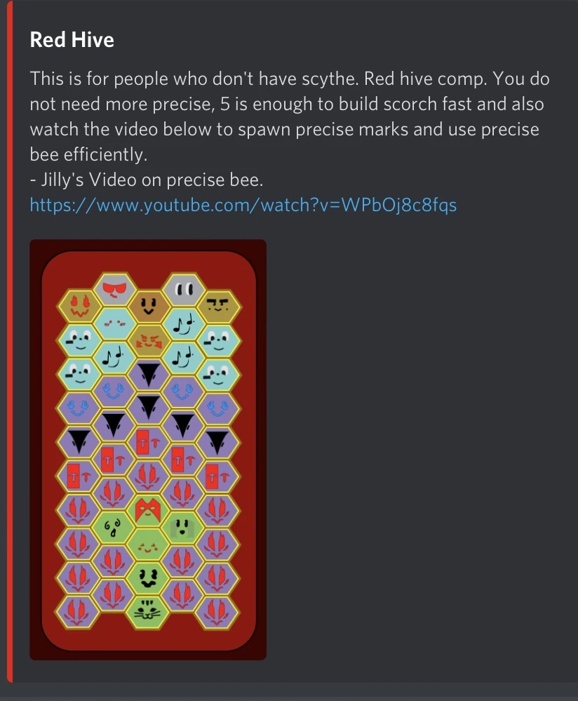 Types of hives (a guide) | Fandom