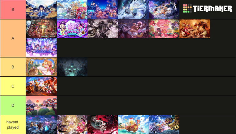 YBA] Stand Tier list for Steel Ball Run 