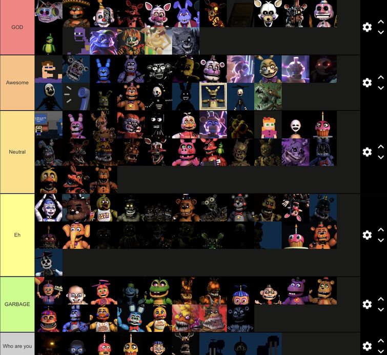 My FNAF Tier List :>