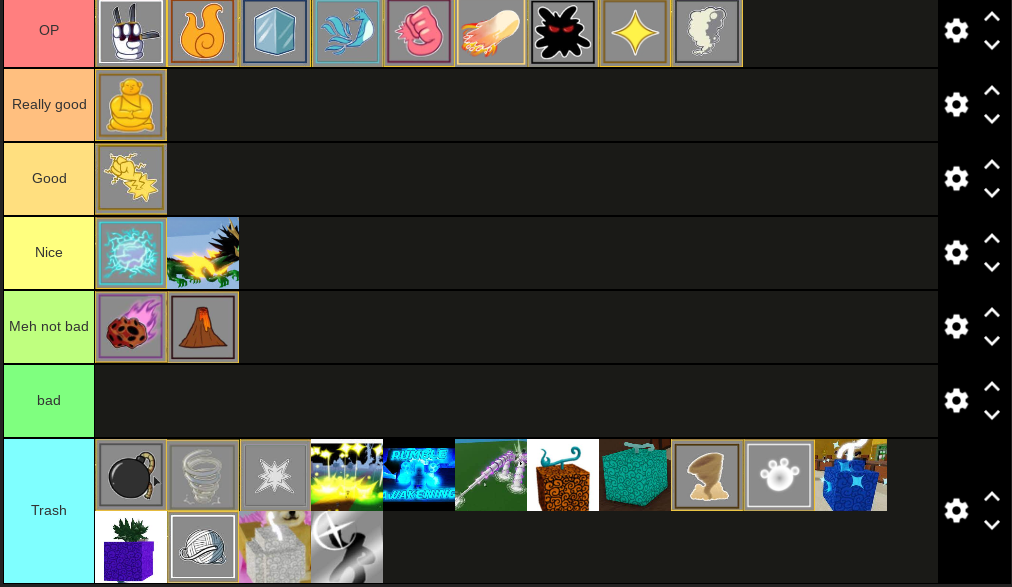 I made my OWN Gamepass TIER LIST in Blox Fruits (What is the Best