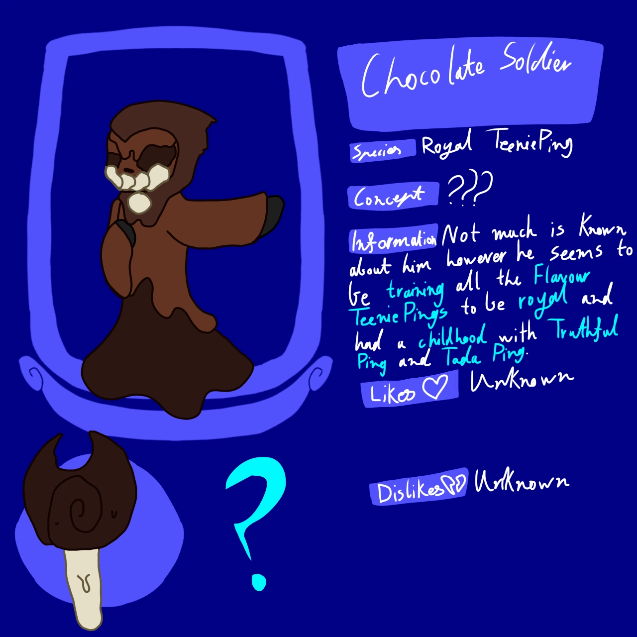 Chocolate Soldier’s bio 🍫 Fandom