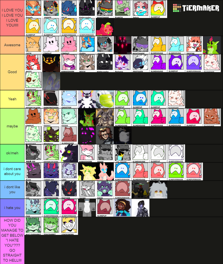 My gootraxians tier list