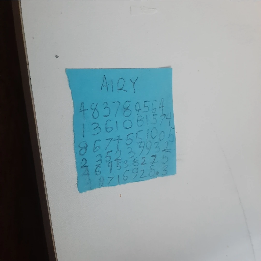 guys what is this Fandom