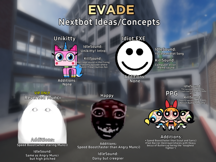 What your favorite evade nextbot? : r/roblox