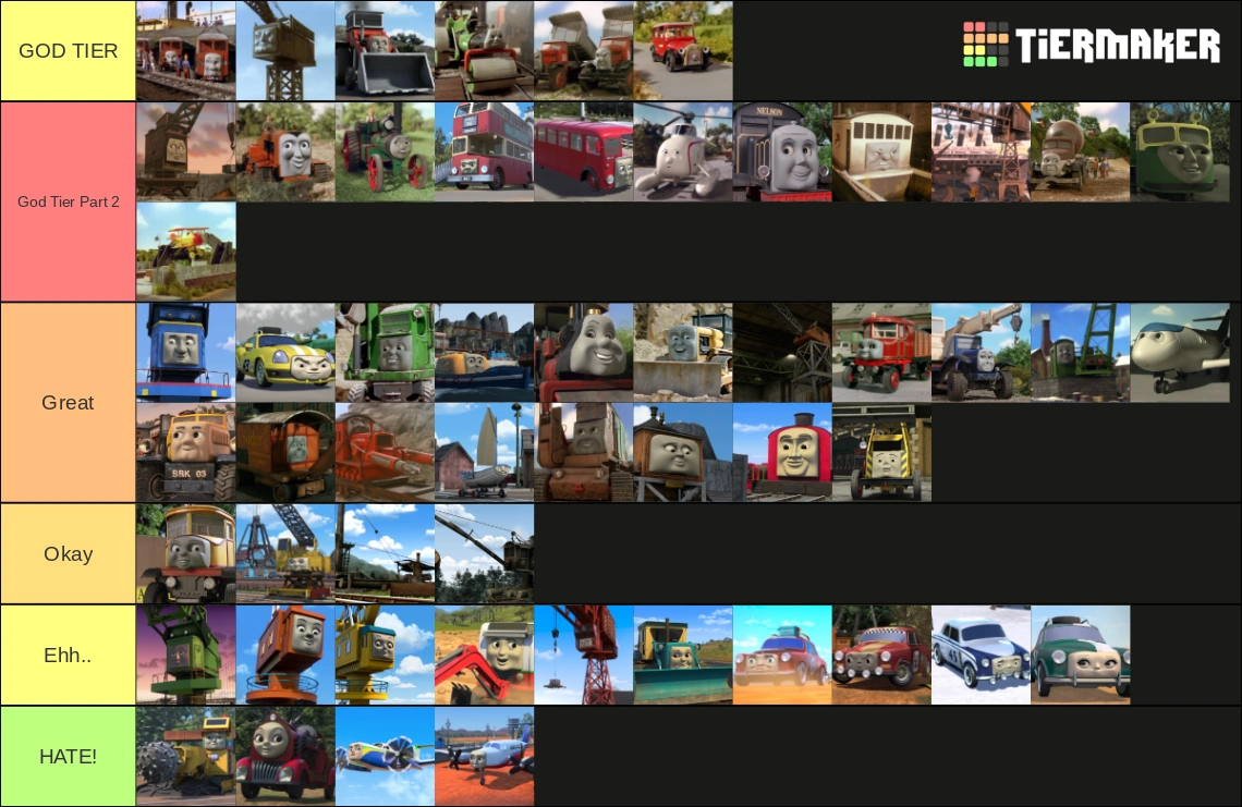 Thomas NonRail Vehicle Characters Tier List Fandom