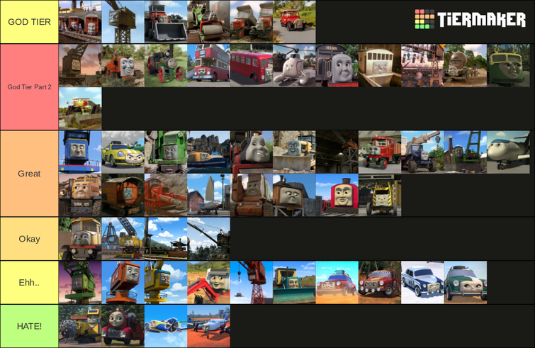 Melhores ENGINES para CRIAR JOGOS (TIERLIST - 2023) 