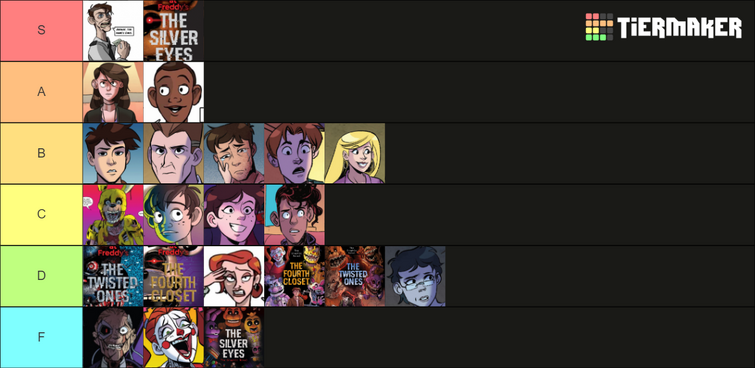 Fandom Image