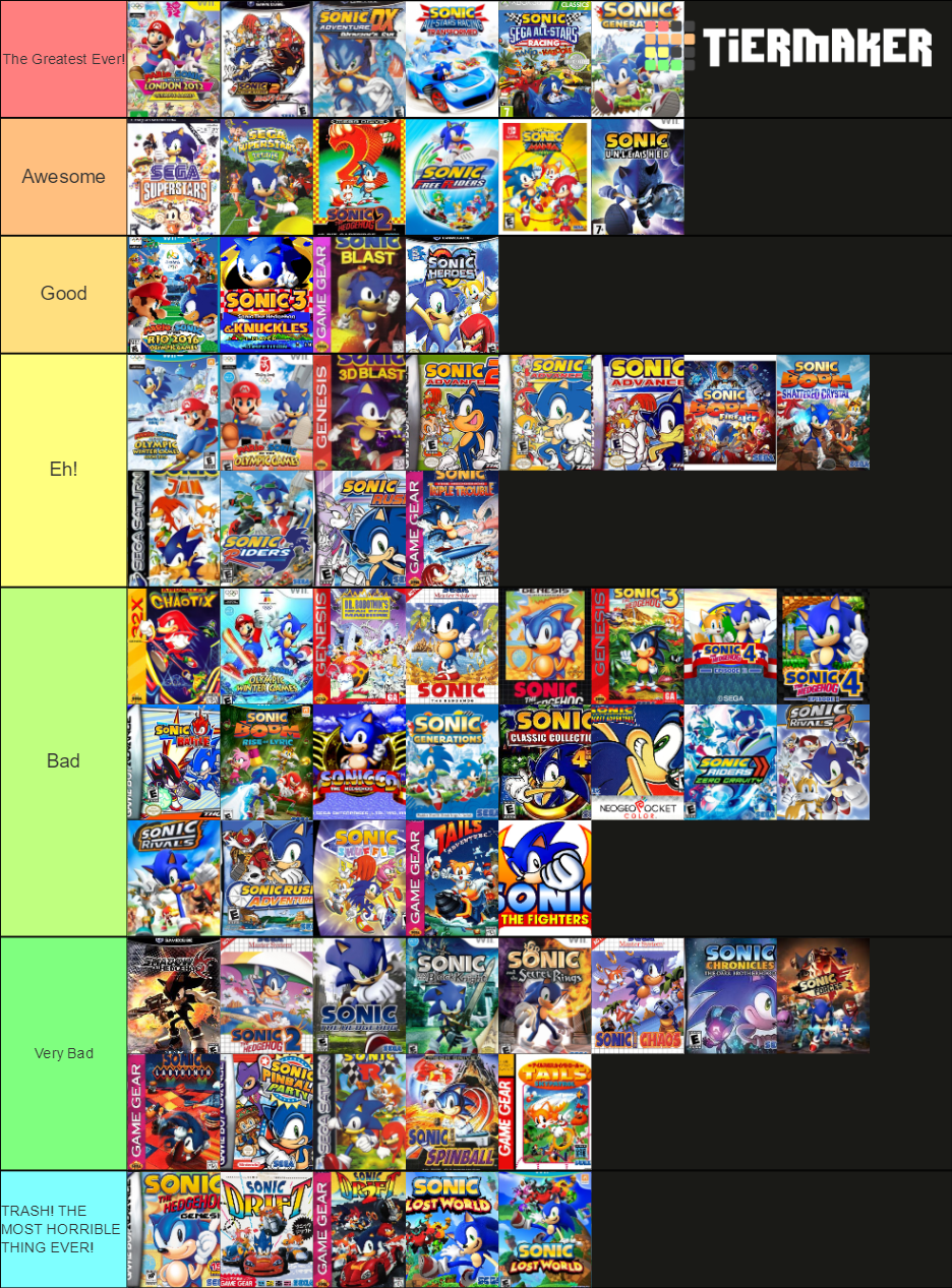 Every Sonic Game Ranked From Worst To Best! [Sonic 3 in bad because not