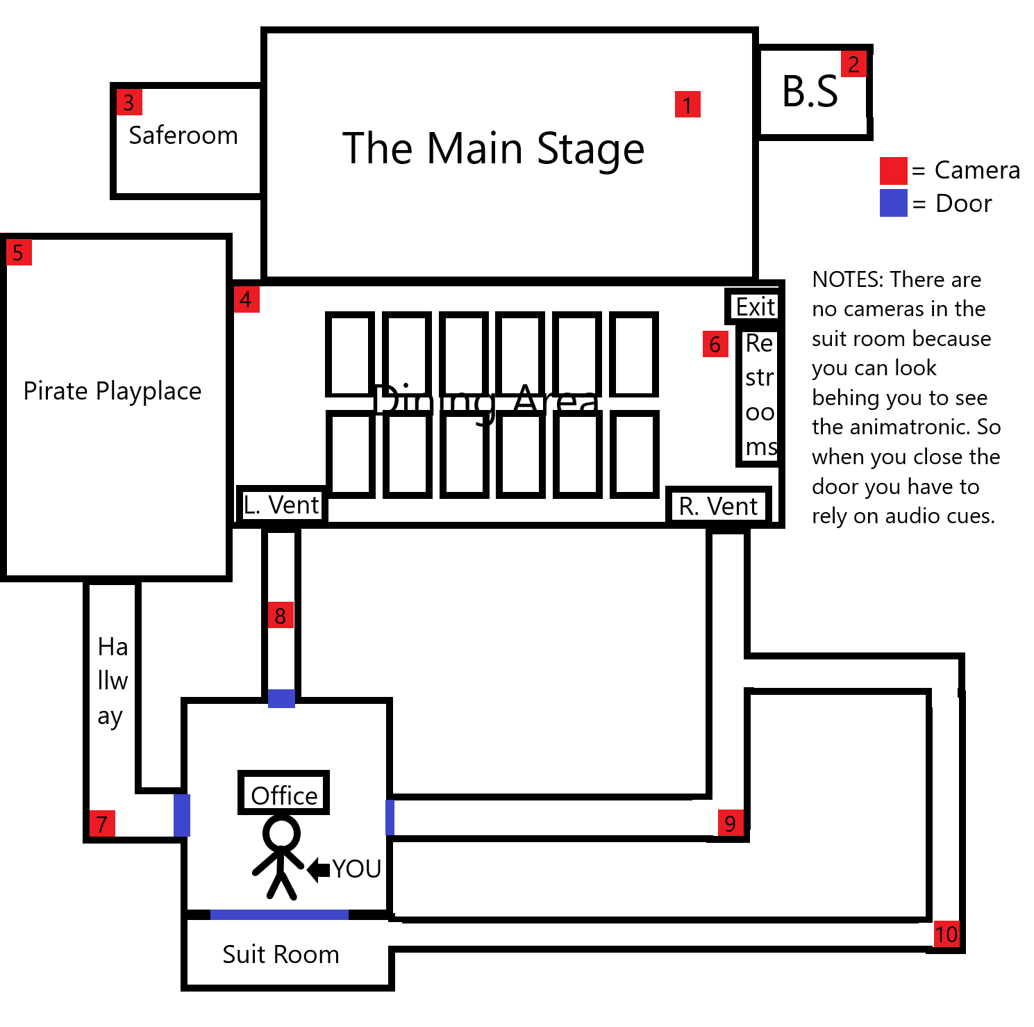 my FNaF game concept! | Fandom