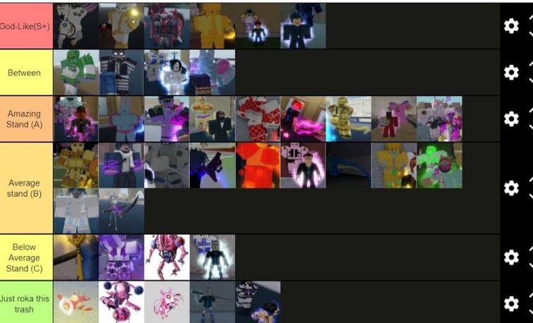 YBA stand tierlist but how good stand MODELS look : r/YourBizarreAdventure