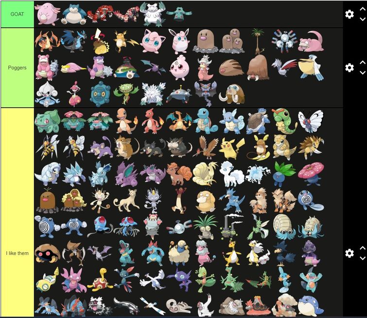 gen-1-to-4-pokemon-tier-list-fandom