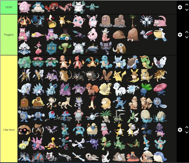 Pokémon RBY Type Tier List (Gen 1) 