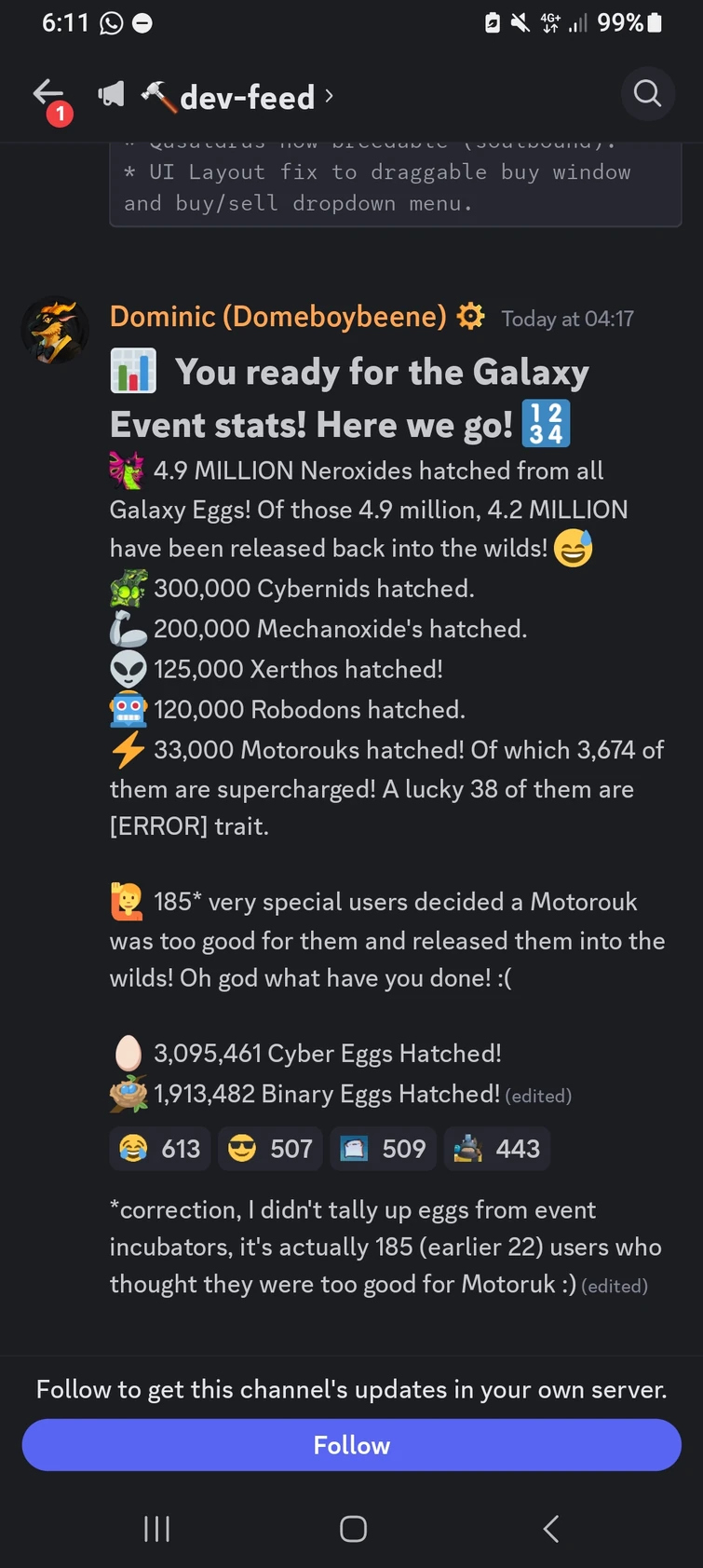 How rare error cosmetic is Fandom