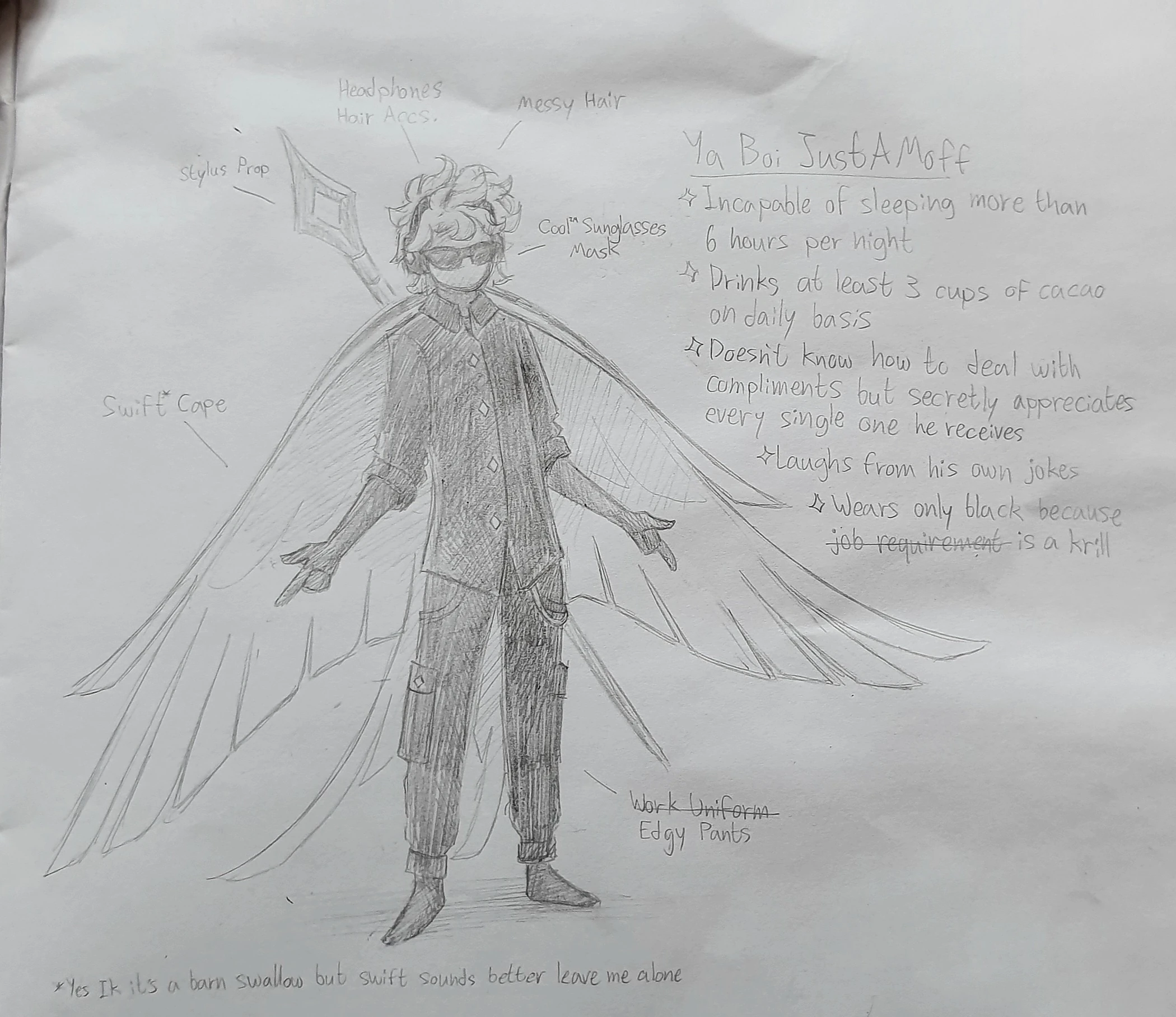 My phone battery died on me so Fandom