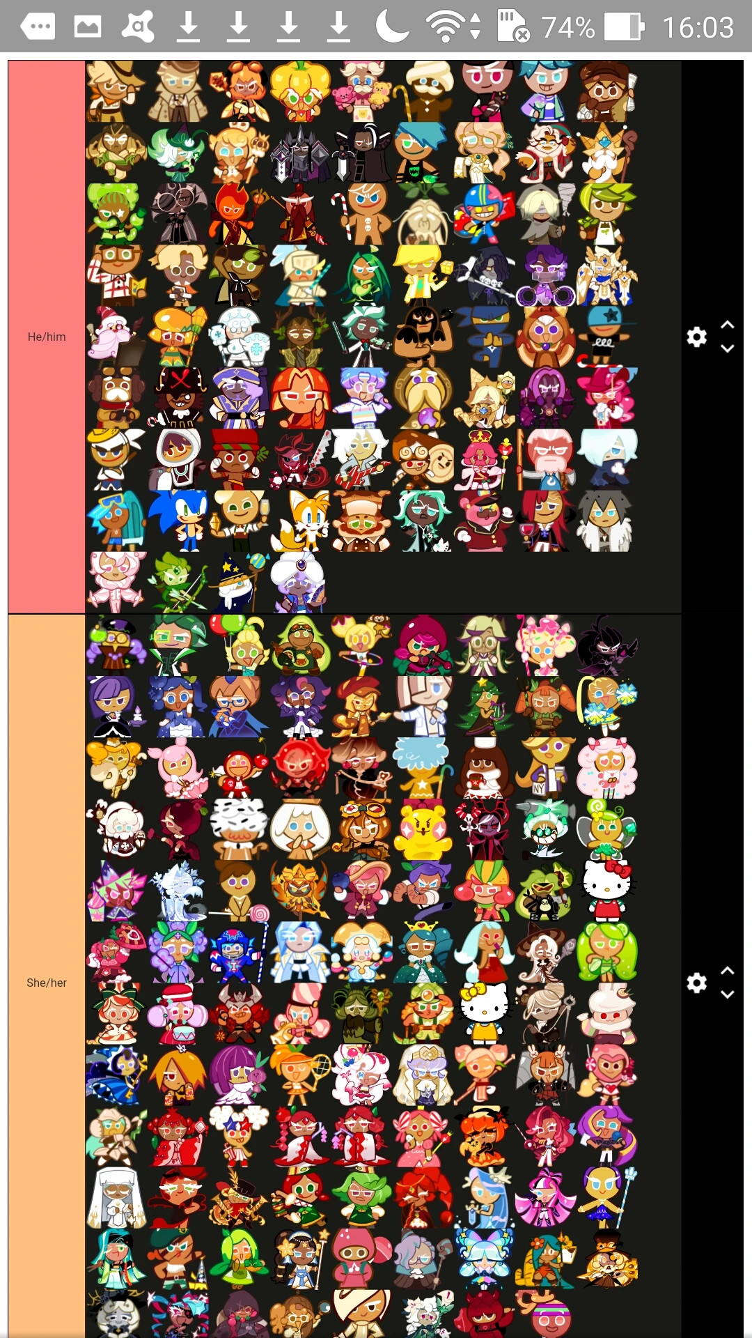 The cookie pronoun list Fandom