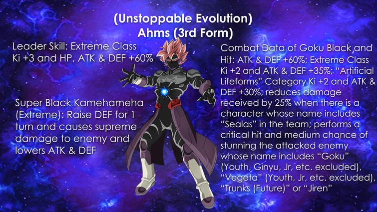 AGL Unstoppable Evolution Ahms 3rd Form EZA Concept Fandom