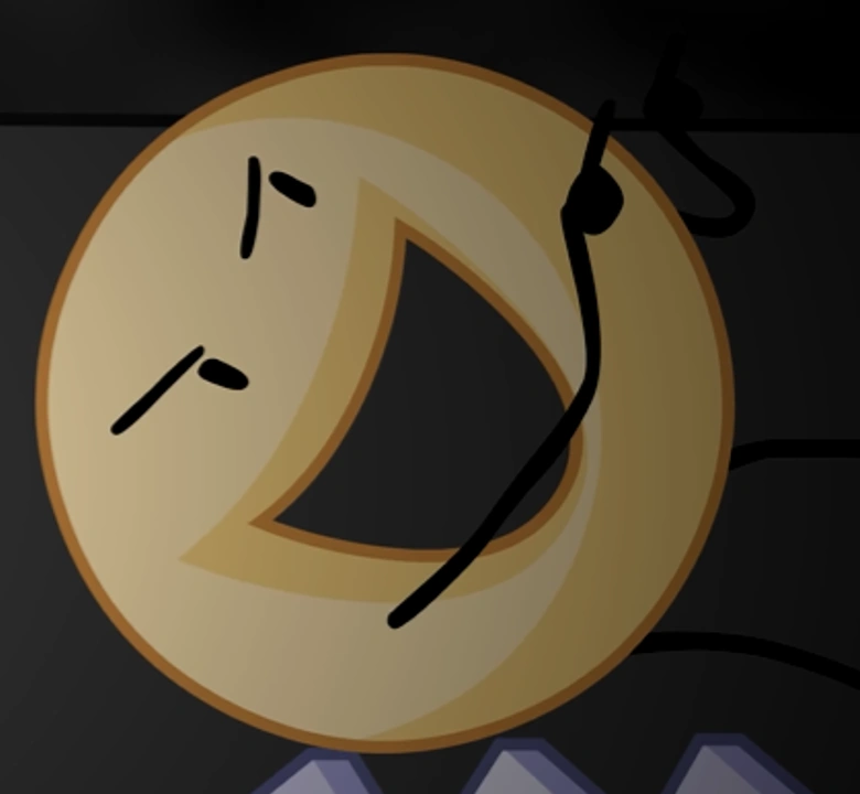 The winner of BFDI character voting is..... | Fandom