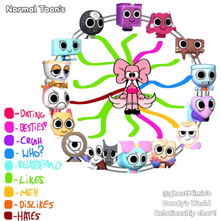 Goob papercraft fixed. | Fandom