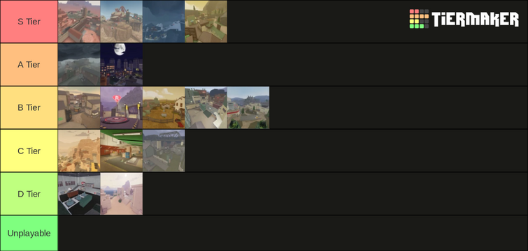 Create a All Calamity Mod Bosses Tier List - TierMaker