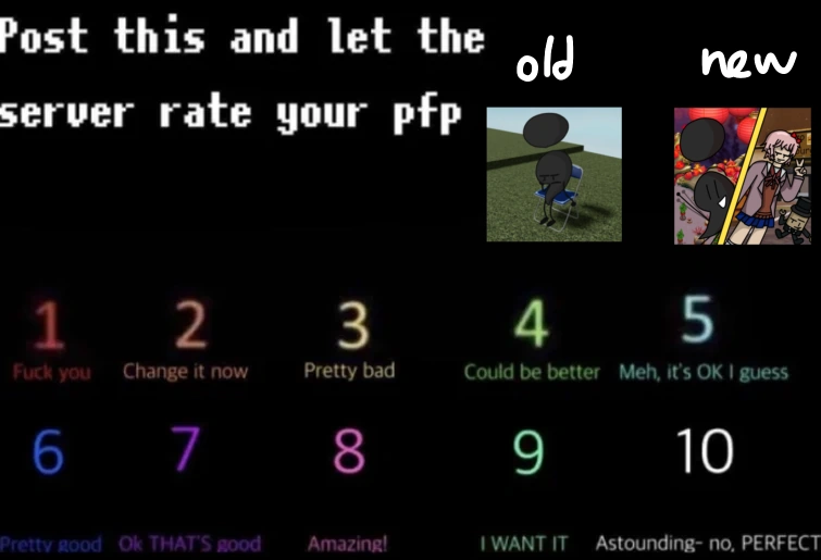 The uhh rate pfp trend but you rate both of my pfps | Fandom