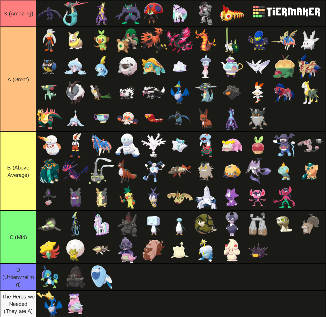 gen-8-pokemon-tier-list-fandom