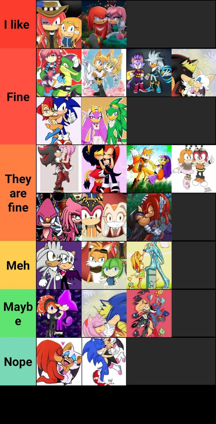 Here's my tier list for Sonic games : r/SonicTheHedgehog