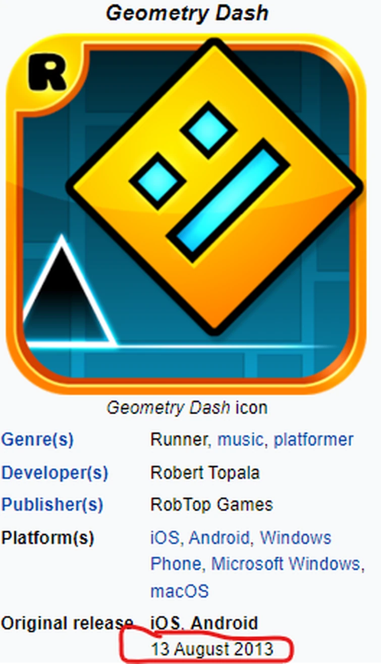 Wiki dashed. Геометрии дэш 2. Riot геометрии даш. Muse dash персонажи. Риот геометрии даш.