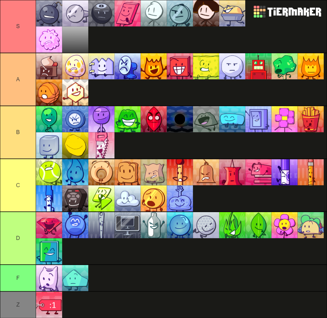 New 2024 Tier List Fandom   4b21851e C9a8 4034 Aa6f 144acfa11563