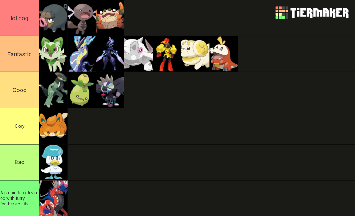 DID THE NEW POKEMON GROW ON ME? GEN 9 POKEMON TIER LIST! 