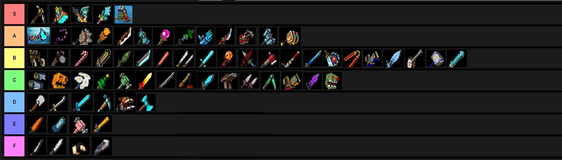 Pg3d Melee Weapon Tier List My Opinion Fandom