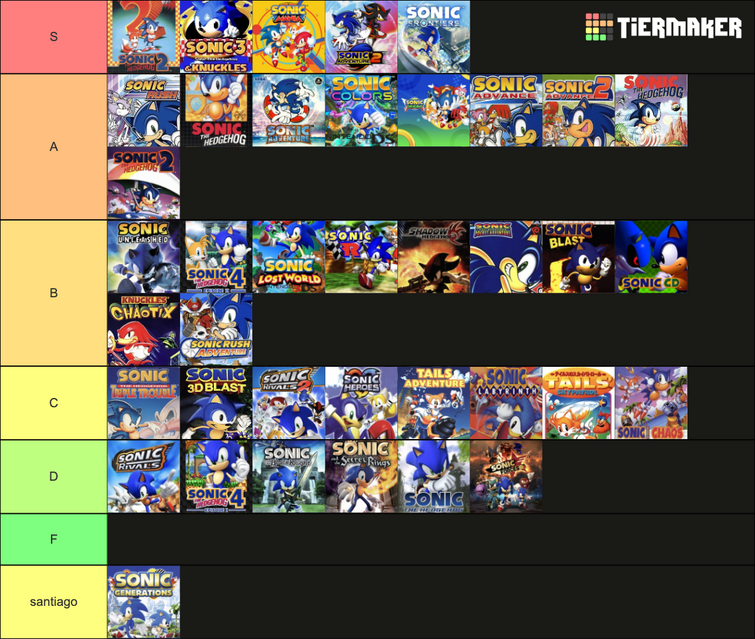 List of all sonic games deals