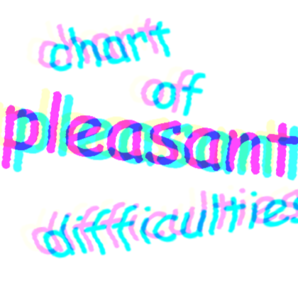 an difficulty chart wiki i made inspired by jjt | Fandom