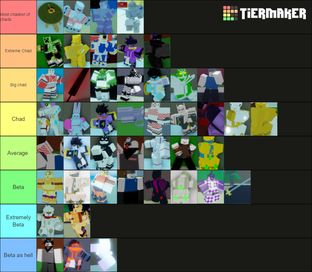 Chad Or Beta Stand Tier List Fandom - chads roblox