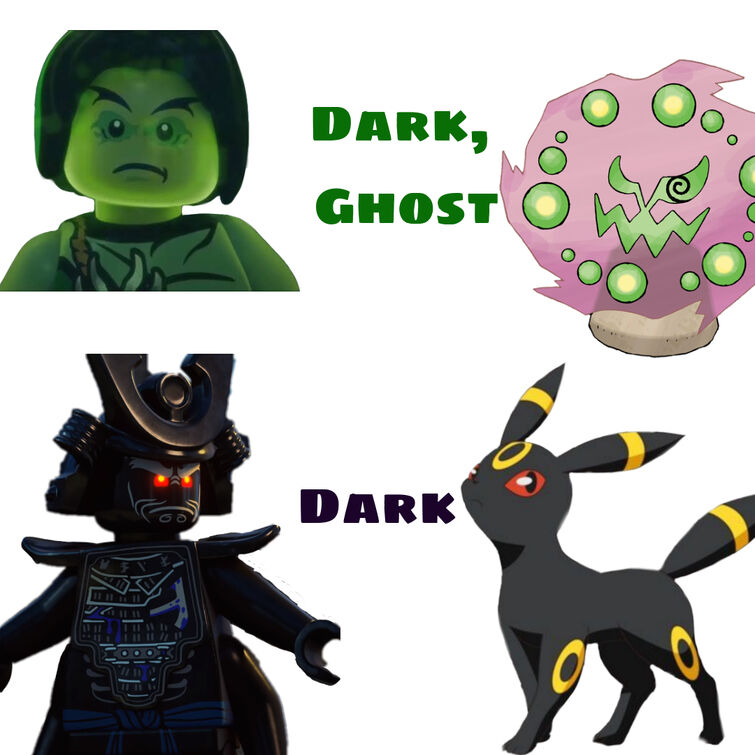 Pt.3 Ninjago characters with Pokemon types