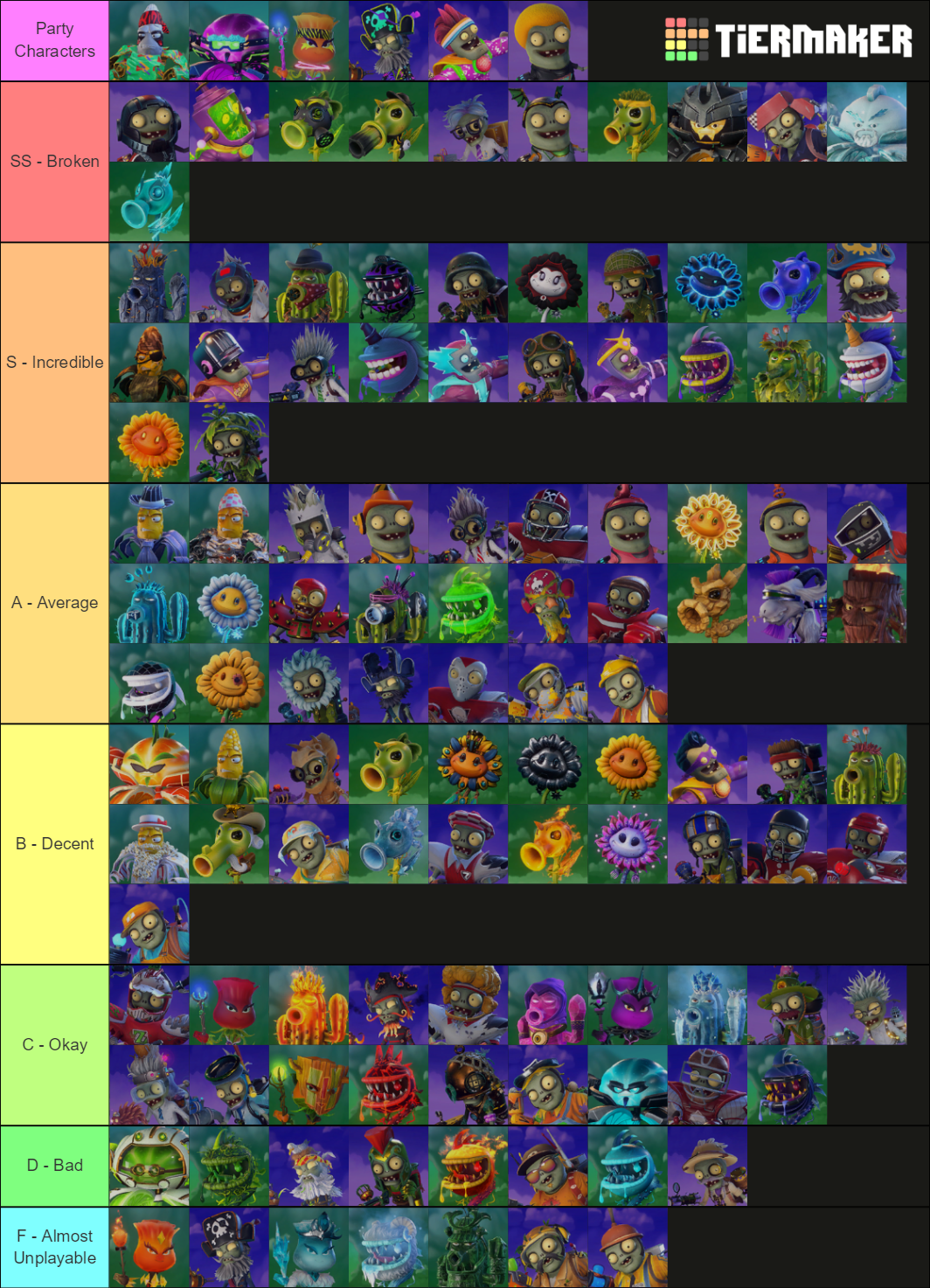 Re: Plants vs Zombies Garden Warefare Tier List - Answer HQ