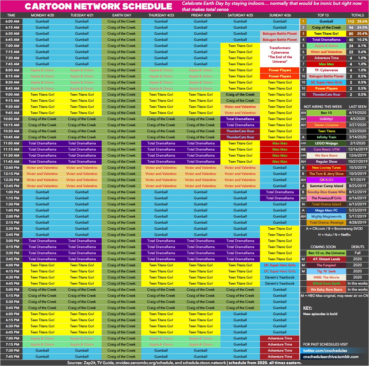this-week-schedule-fandom