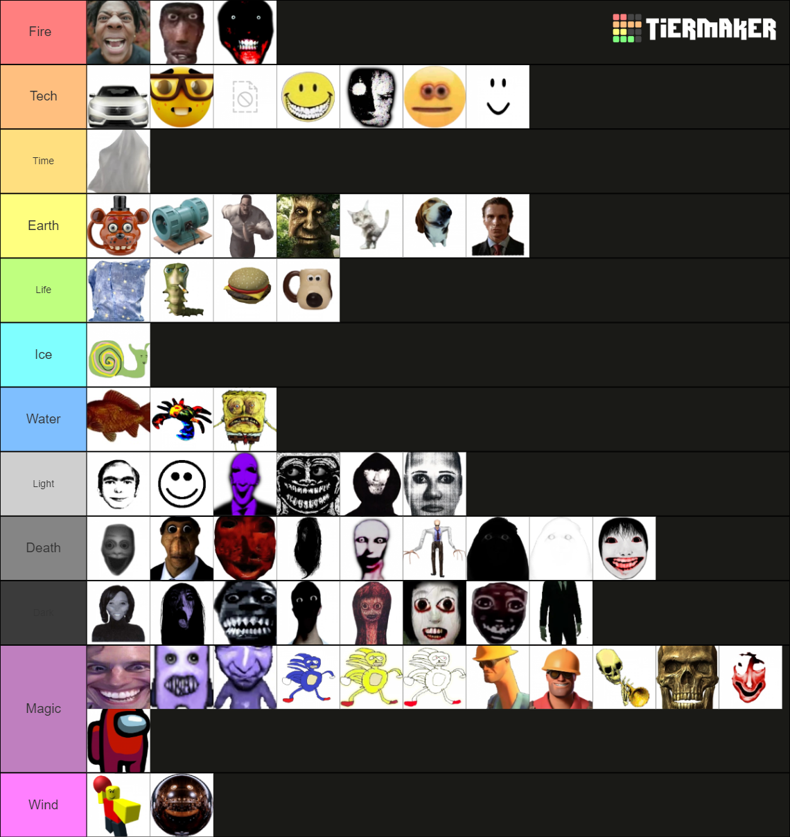 Create a nico's nextbots outbreak nextbots Tier List - TierMaker