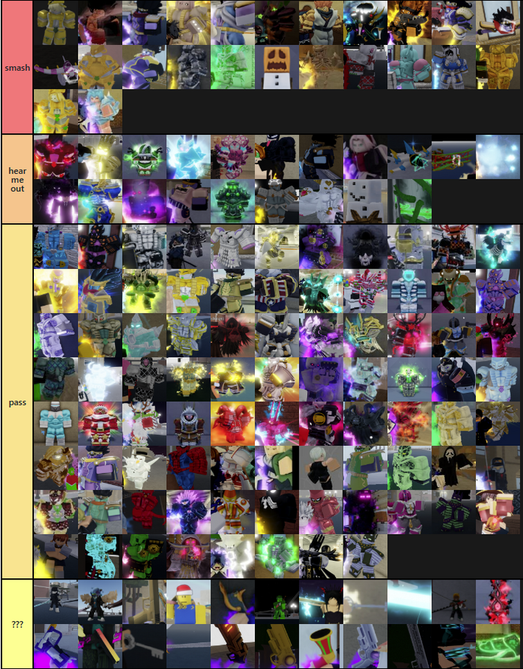 New tier list. : r/YourBizarreAdventure