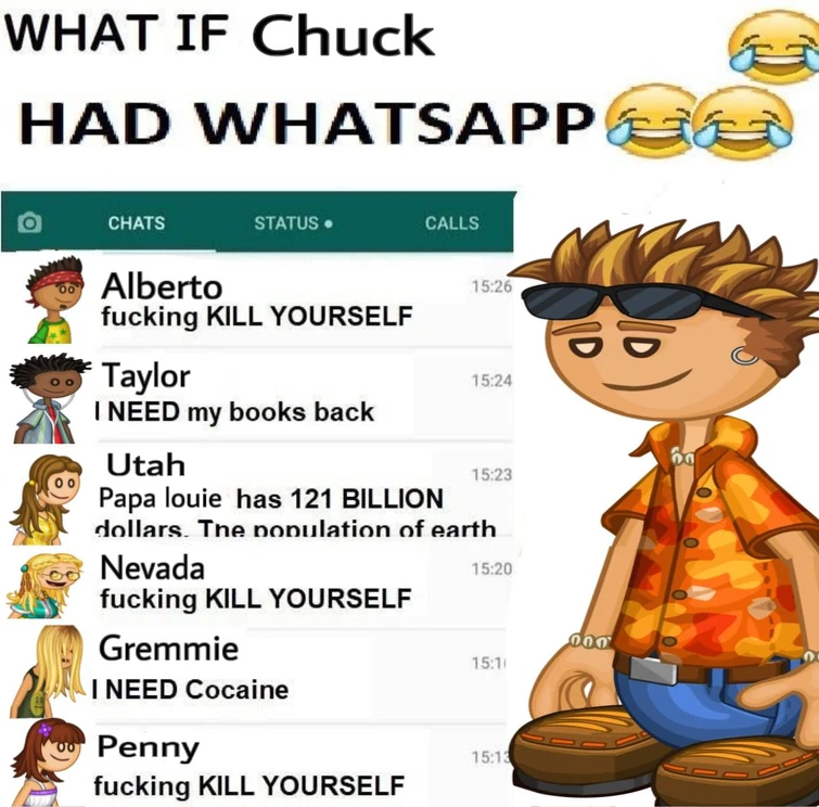 Off Topic Mega-Post | Fandom