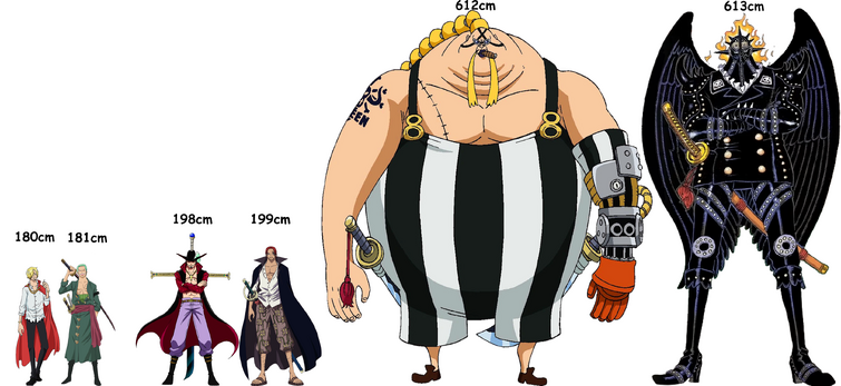 One Piece Heights 