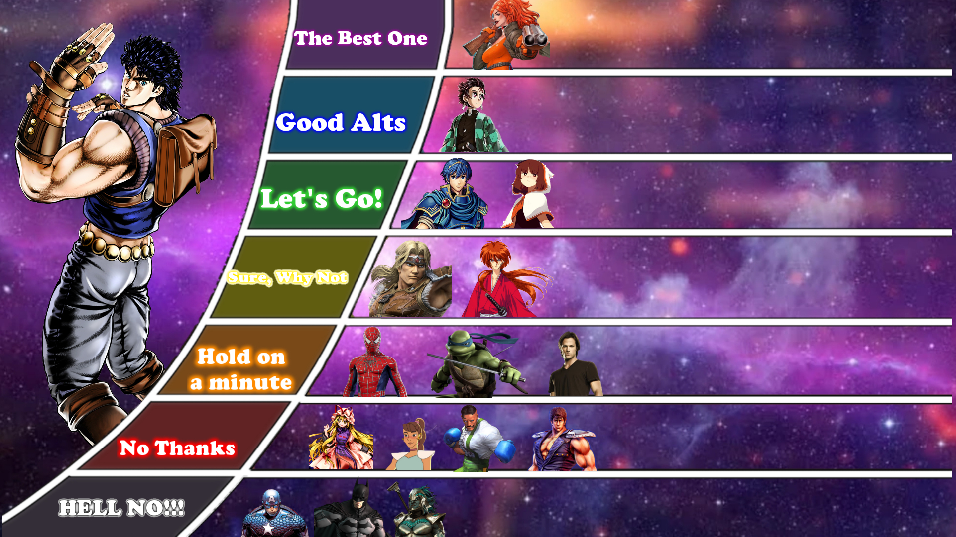 Matchups Tier List Fandom