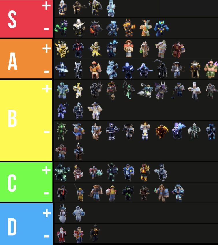 ANOTHER TIER LIST