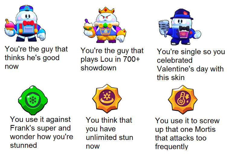 What your Brawler Build says about you #5 Spike! This one was easy as i see  many of them : r/Brawlstars