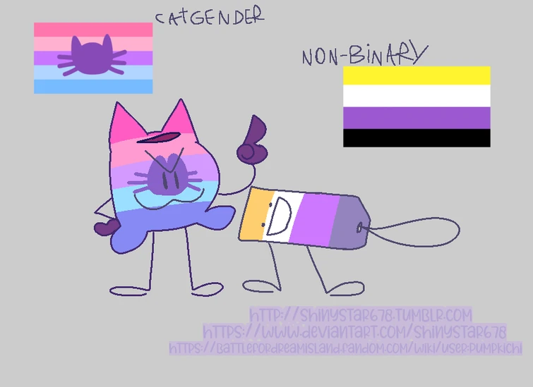 Discuss Everything About Battle for Dream Island Wiki Fandom