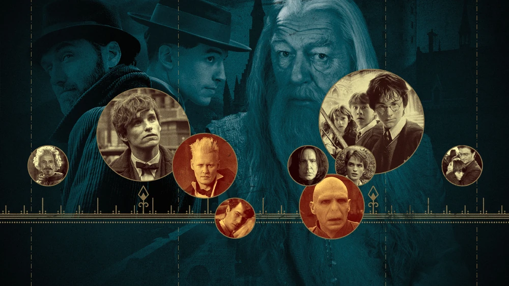 How J K Rowling Broke The Timeline Harry Potter Fans Built Fandom