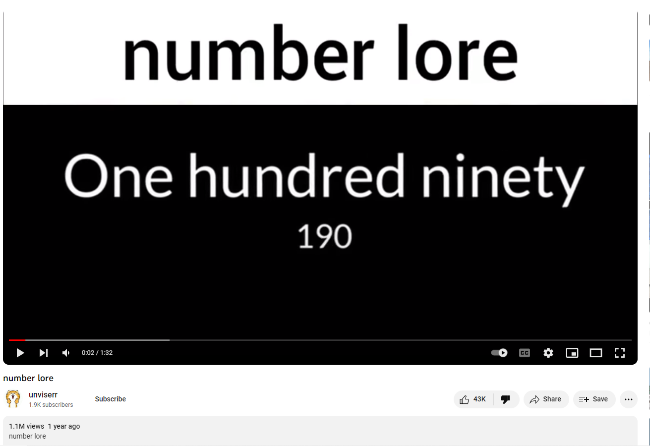 I have no idea why it`s called number lore | Fandom