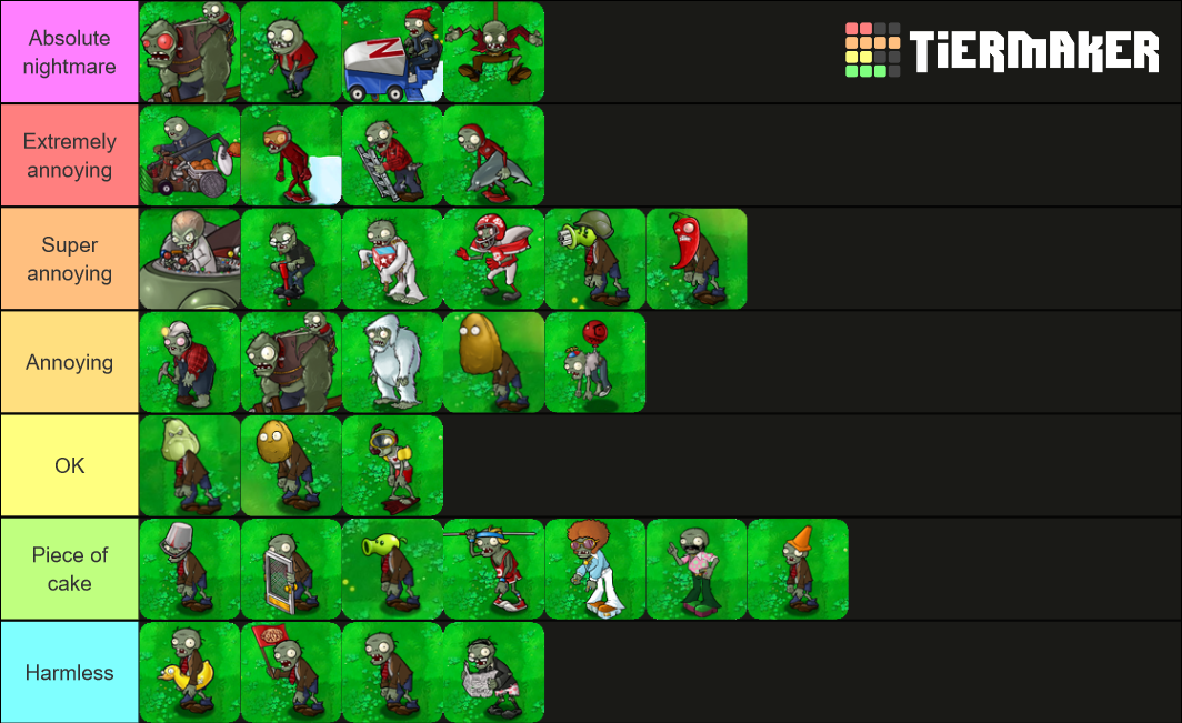 I made a tier list on Zombies of PVZ 1 based on my own experience in terms  of difficulty : r/PlantsVSZombies