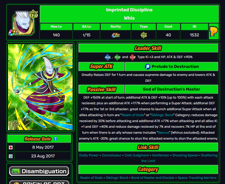 Discuss Everything About Dragon Ball Z Dokkan Battle Wiki Fandom