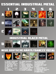 Industrial Metal