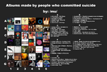 Albums made by people who committed suicide